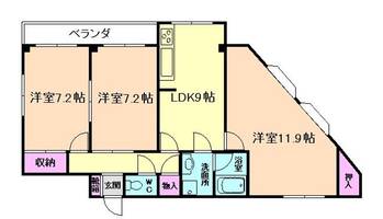 物件の間取り画像