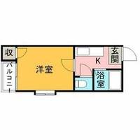 メルクス平尾の間取り