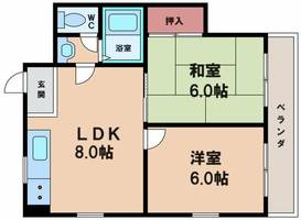 リベルテコーポ保澤の間取り