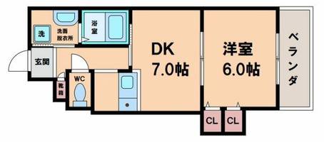 物件の間取り画像