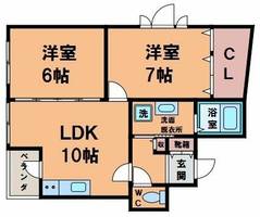 物件の間取り画像