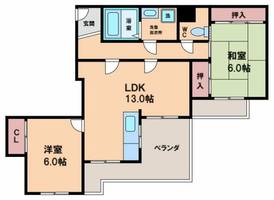 物件の間取り画像