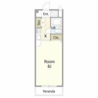 ヴィラサンクト アントン202の間取り