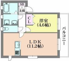 物件の間取り画像
