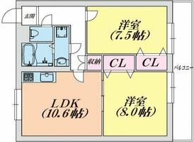 ハイツ西町の間取り