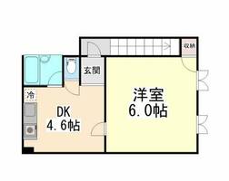 深田町ハイツの間取り