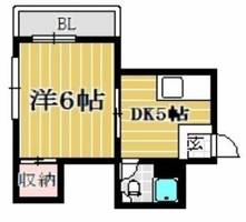 オリンダビレッジ薬院の間取り