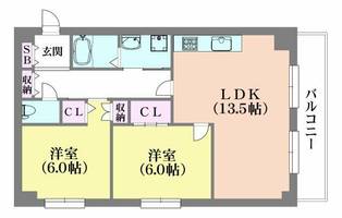 メゾン下沢の間取り