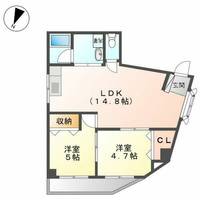 まつ葉ビル201の間取り