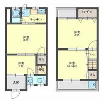 大阪府高石市取石3丁目(テラスハウス)の賃貸物件の間取り