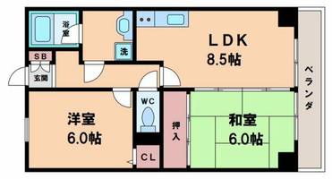 物件の間取り画像