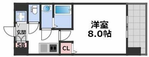 ViVi EBISUの間取り
