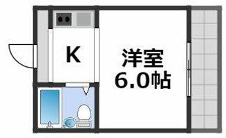 グルパ大国町3Cの間取り