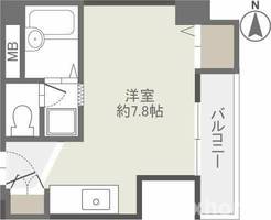UEDA BUILDINGの間取り