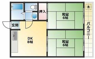 南野マンションの間取り