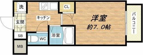 ディナスティ松屋町の間取り
