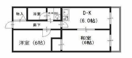 ポールドジ森ノ宮の間取り