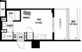 福岡県福岡市早良区西新4丁目(マンション)の賃貸物件の間取り