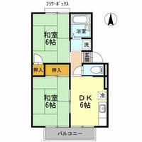 サニーハイツフミB棟の間取り