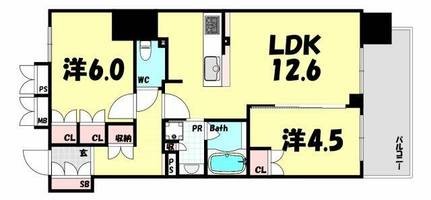 物件の間取り画像