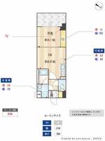 福岡県福岡市中央区警固1丁目(マンション)の賃貸物件の間取り