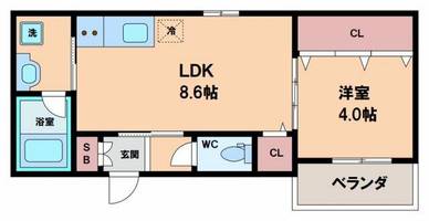 物件の間取り画像