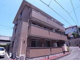 物件の外観画像