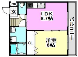 物件の間取り画像
