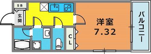 GKレジデンス王子公園103の間取り
