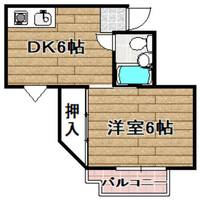 ベルコーポの間取り