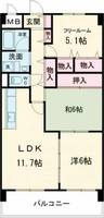 物件の間取り画像