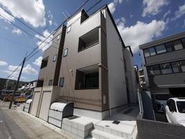 物件の外観画像