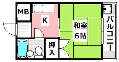 物件の間取り画像