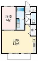 シャルトボナールの間取り
