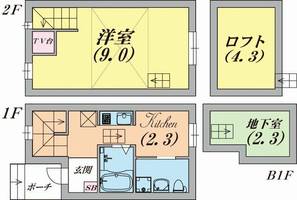 物件の間取り画像