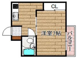 ジョイフルコーポ真上207の間取り