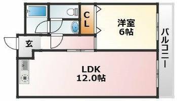 大阪府大阪市東淀川区上新庄1丁目(マンション)の賃貸物件の間取り
