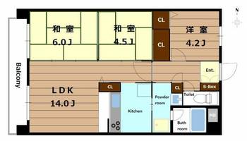 物件の間取り画像