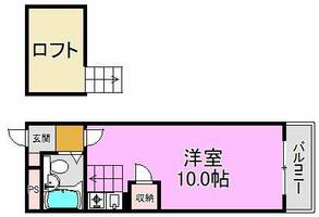 サニーヴェルデ田中の間取り