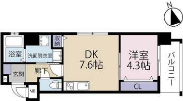 物件の間取り画像