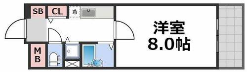 フィレンツェの間取り