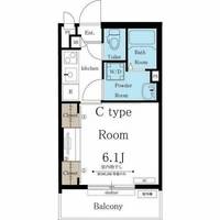 リブリ・砂田橋の間取り