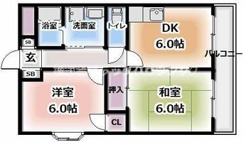 物件の間取り画像