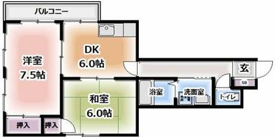 三晃アスク大久保の間取り