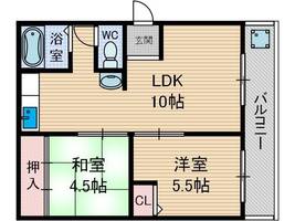 寺田ハイツ2の間取り