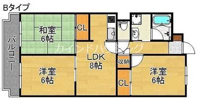 物件の間取り画像