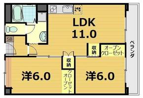 物件の間取り画像