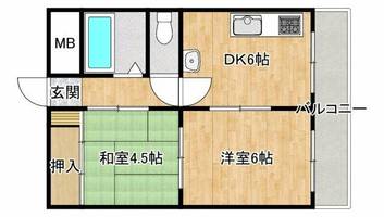 物件の間取り画像