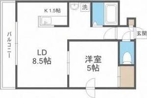 物件の間取り画像