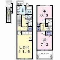物件の間取り画像